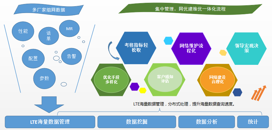 優網科技